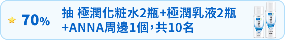 70%：抽極潤化粧水 2 瓶＋極潤乳液 2 瓶＋ANNA 周邊 1 個，共 10 名